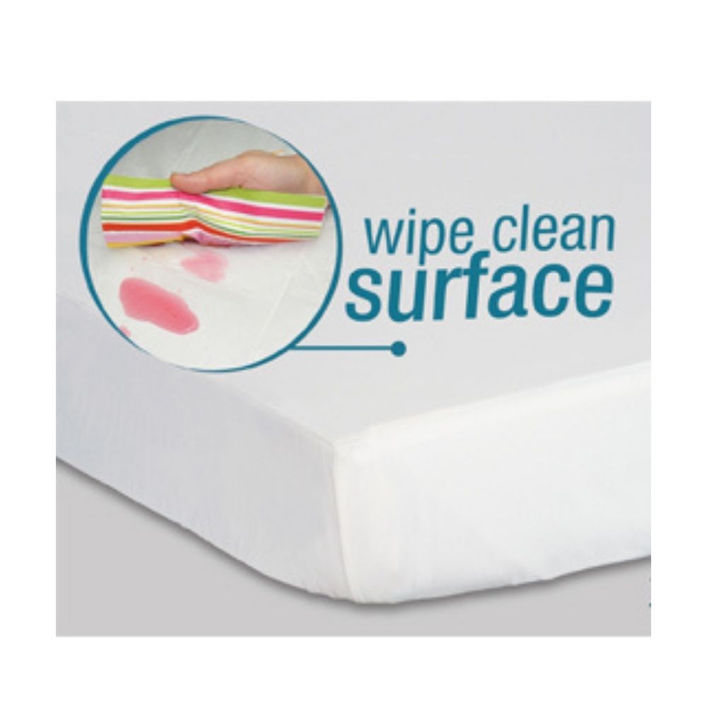Priva - Bed Protector Sheets