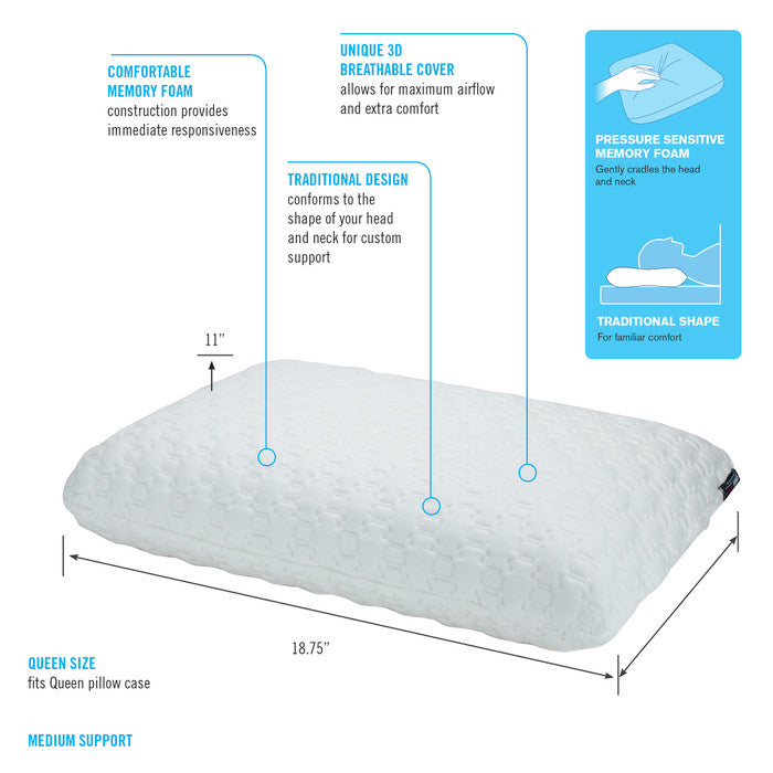 ObusForme® - Comfort Sleep Traditional Pillow