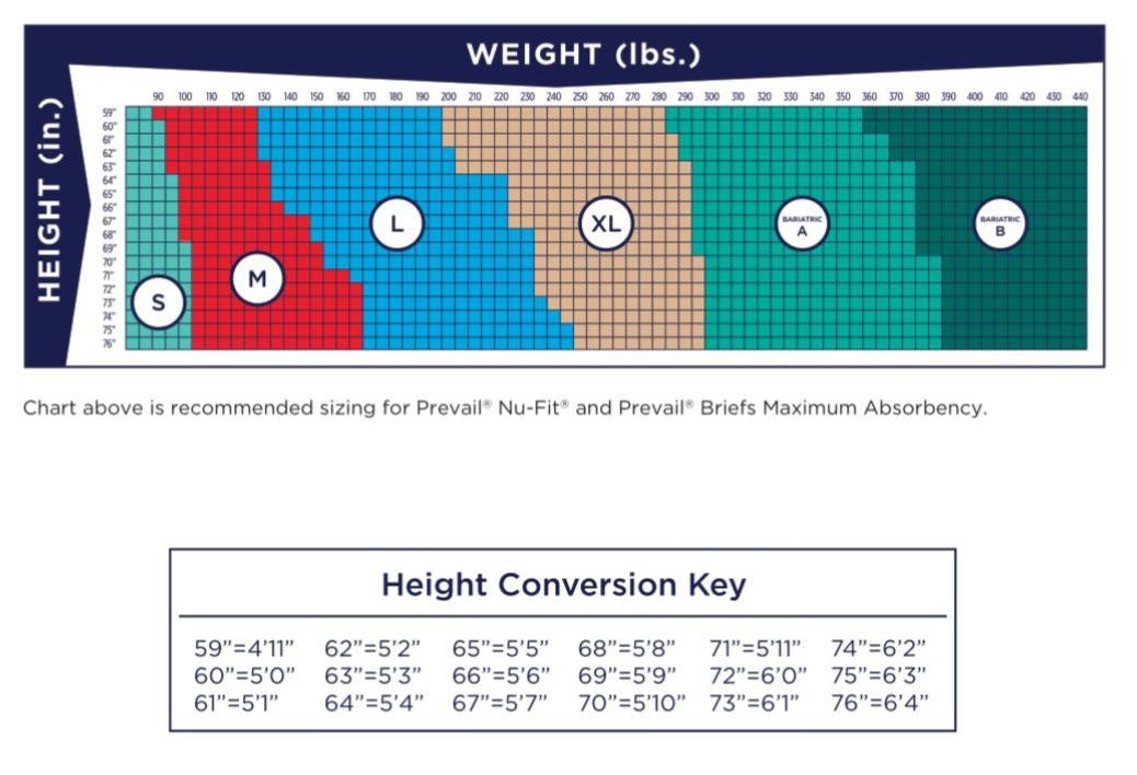 Prevail® Nu-Fit® Extra Large Disposable Heavy Absorbency - Unisex Adult Incontinence Brief