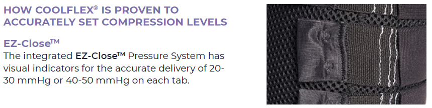 Sigvaris Coolflex Inelastic Wraps