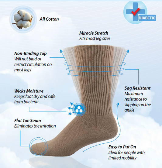 Simcan SureSteps OTC