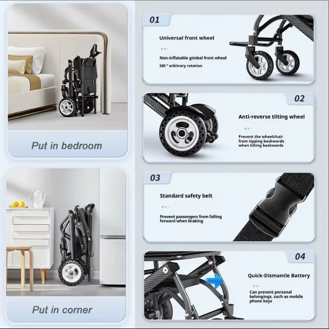 Lightweight Aluminum Power Chair with 12AH Battery | Portable Electric Wheelchair