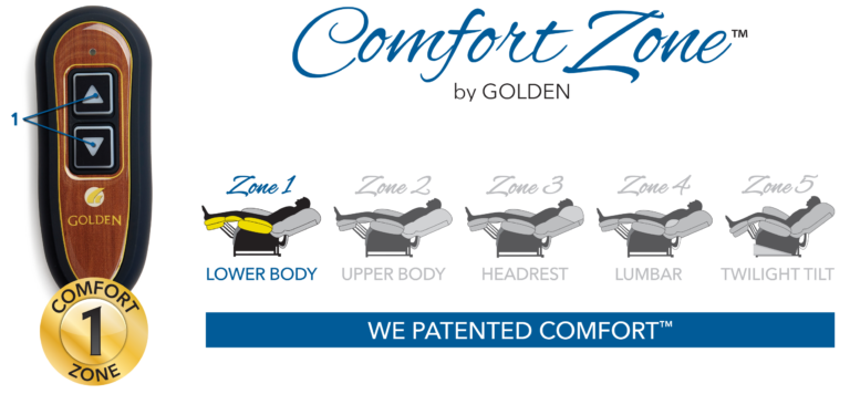 Golden Technologies - Comforter Series- Special Order