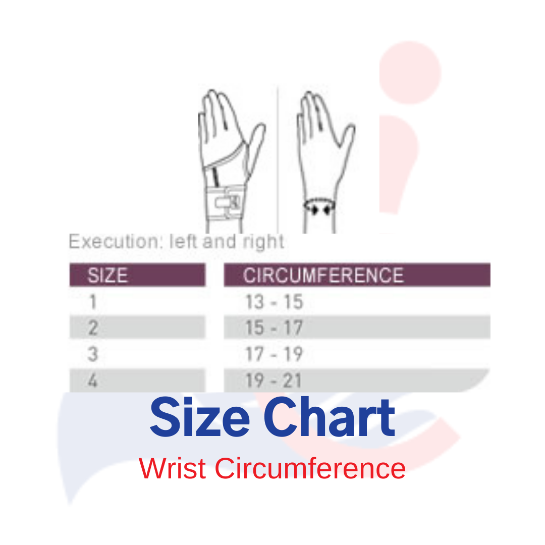 PUSH® Med Wrist Brace (SINGLE STAY)